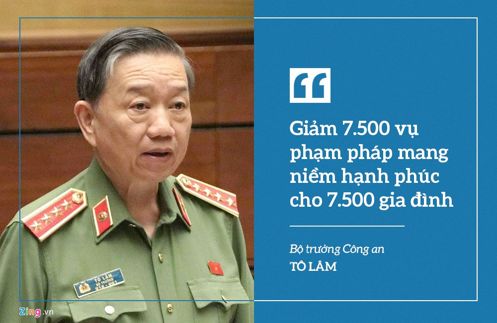 Đại tướng Tô Lâm, Bộ trưởng Công an, cho biết năm 2019 đã kéo giảm 7,39% tội phạm, tức là giảm khoảng 7.500 vụ phạm pháp hình sự. Việc này mang lại hạnh phúc cho khoảng 7.500 gia đình và khoảng 15.000 người không phải vào trại giam. Điều này tương đương giảm được khoảng 5 trại giam. “Đó là con số rất ấn tượng, rất nhân văn”, ông Lâm khẳng định.
