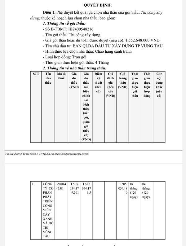 BR-VT: Cty Thanh pho Xanh Vina va goi thau sua chua he thong tuoi nuoc-Hinh-2