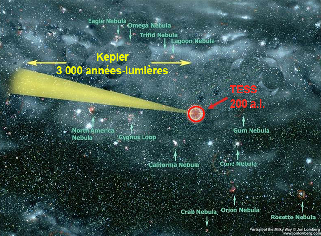 Còn TOI 849 b giống như một quả cầu đầy khí gas, có vẻ đã mất hết bầu khí quyển, hoặc chưa từng có bầu khí quyển.