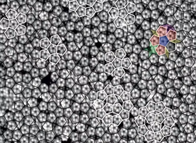 Trước khi sự tồn tại của giả tinh thể đã được công nhận, các nhà khoa học giả định rằng một hệ tuần hoàn (hay một tinh thể) được cho là chỉ có đối xứng quay bậc 1, 2, 3, 4 hoặc 6.