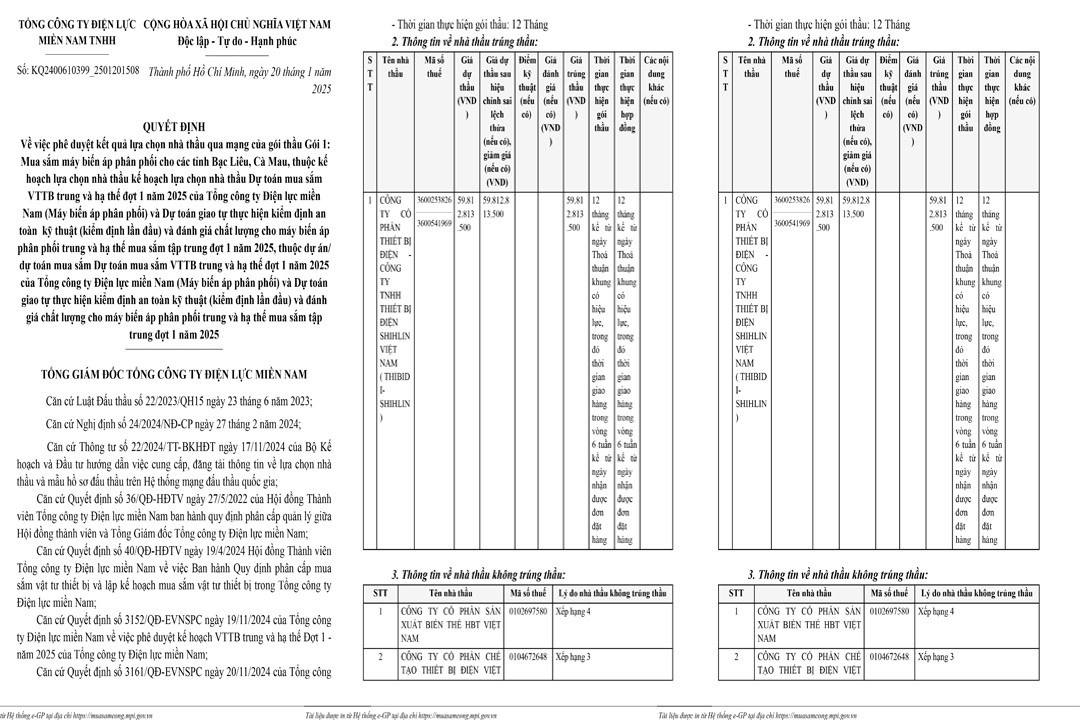 Lo dien Nha thau trung goi thiet bi 25 ty o Khanh Hoa-Hinh-3