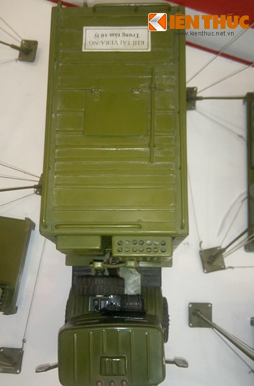 Mô hình trung tâm điều khiển.