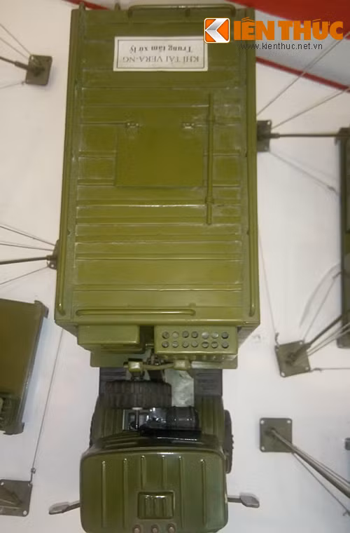 Mô hình trung tâm điều khiển.