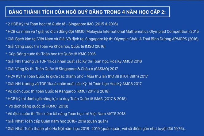 Ngo Quy Dang: Con duong den huy chuong vang IMO lan 2, dat diem tuyet doi-Hinh-3