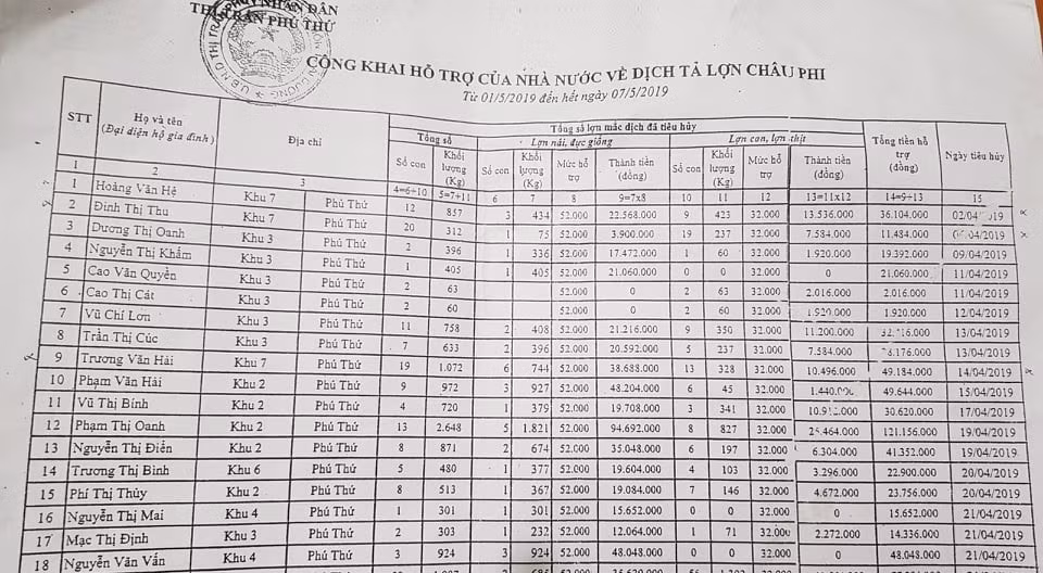 Hai Duong: Dang dieu tra nghi van ke khong lon dich truc loi-Hinh-2