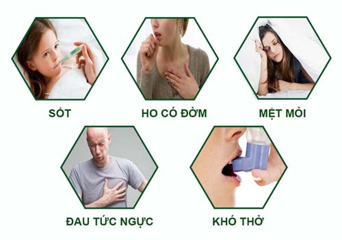 Bệnh nhân cũng có triệu chứng hụt hơi, khó thở, thở khò khè và khàn giọng; ăn không ngon, giảm cân không rõ nguyên nhân; viêm phổi và viêm phế quản thường xuyên tái phát,...