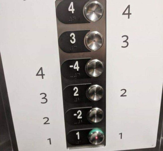 Nhìn vào bảng điều khiển này thôi đã thấy đau đầu rồi.