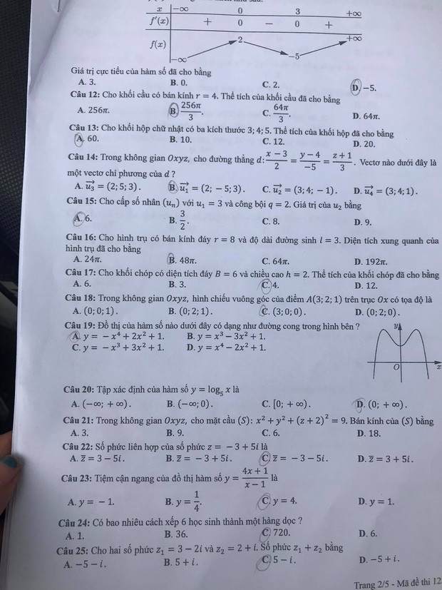 Dap an 24 ma de thi mon Toan ky thi tot nghiep THPT 2020-Hinh-2