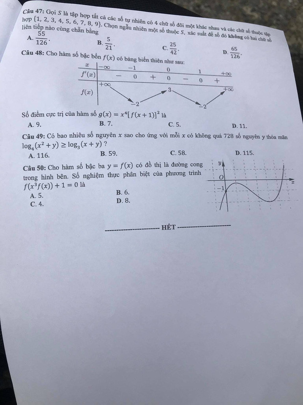 Dap an 24 ma de thi mon Toan ky thi tot nghiep THPT 2020-Hinh-5