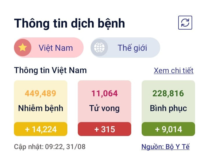 Hà Nội lập 5 cơ sở điều trị F0, quy mô 7.000 giường - Hình 2 Ha Noi lap 5 co so dieu tri F0, quy mo 7.000 giuong-Hinh-2
