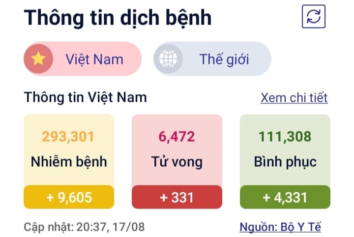 Chuyen gia noi ve giai phap cat nguon lay COVID-19 o Ha Noi-Hinh-3