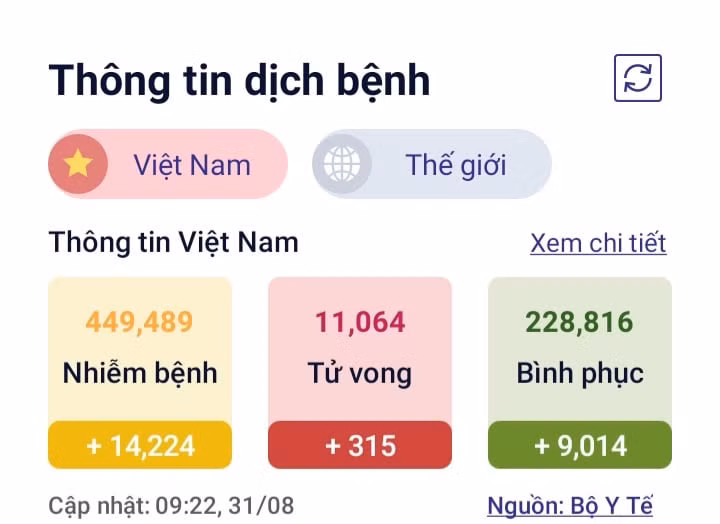 Bo Y te khuyen cao COVID-19 co the lay tu vat nuoi sang nguoi-Hinh-2