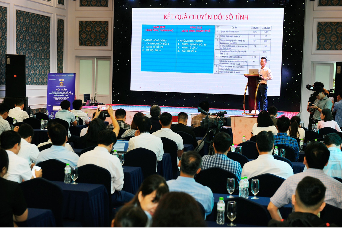 Hai Duong: Hoi thao ve giai phap chuyen doi so cho Doanh nghiep vua va nho