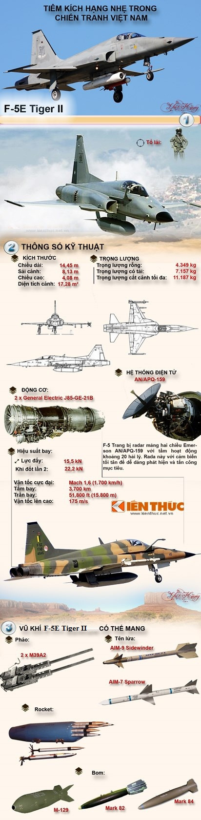 Các máy bay F-5E được Mỹ viện trợ cho VNCH đầu năm 1975 nên số lượng khi đó rất ít, và không có phụ tùng đi kèm. Chính vì vậy, sau đó KQND Việt Nam đã cải tiến trang bị thành phần của F-5A cho F-5E nhằm đưa vào sử dụng lại số F-5E phục vụ chiến đấu ở chiến trường Campuchia.