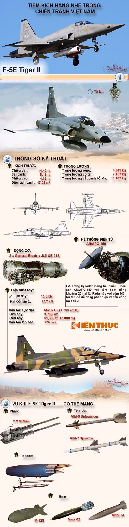 Các máy bay F-5E được Mỹ viện trợ cho VNCH đầu năm 1975 nên số lượng khi đó rất ít, và không có phụ tùng đi kèm. Chính vì vậy, sau đó KQND Việt Nam đã cải tiến trang bị thành phần của F-5A cho F-5E nhằm đưa vào sử dụng lại số F-5E phục vụ chiến đấu ở chiến trường Campuchia.