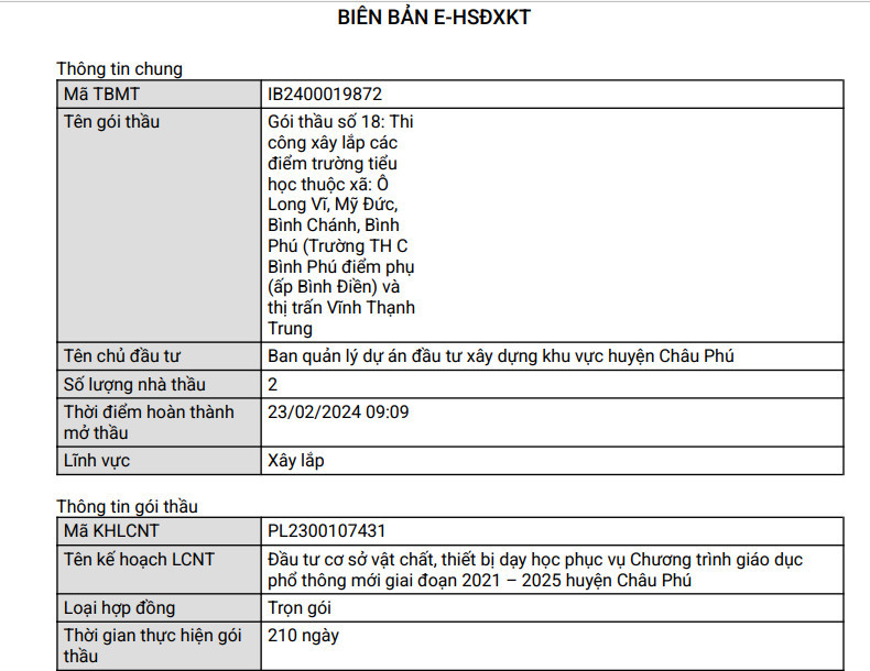 Goi thau xay lap diem truong 23 ty o An Giang ve tay ai?