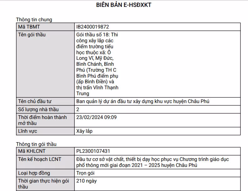 Goi thau xay lap diem truong 23 ty o An Giang ve tay ai?