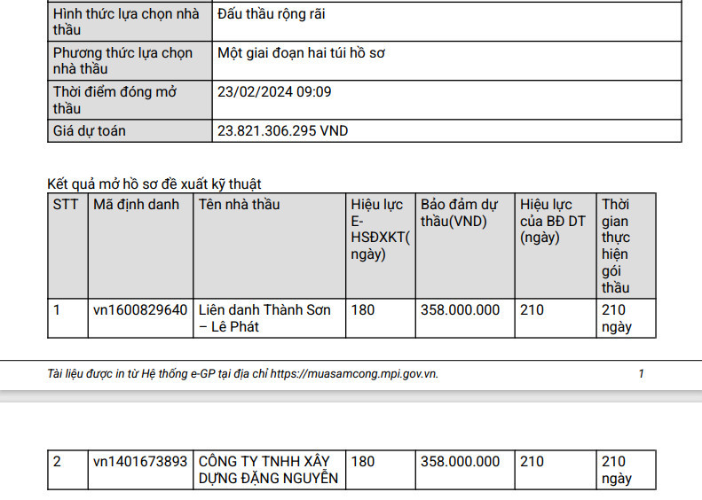 Goi thau xay lap diem truong 23 ty o An Giang ve tay ai?-Hinh-2