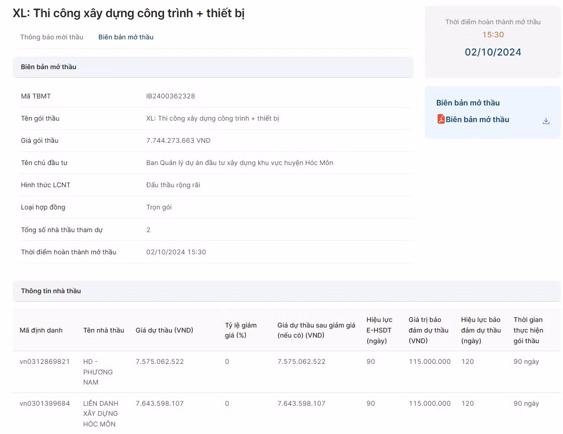 TPHCM: Cuoc dua “song ma” gianh goi thau nang cap truong TH Cau Xang