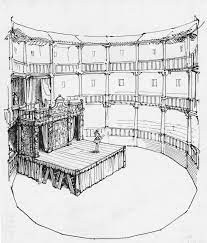 Đoàn Lord Chamberlain's Men được cho là những kẻ đã đánh cắp nhà hát Shoreditch. Đây là đoàn kịch được thành lập vào năm 1594. Chỉ sau vài năm, Lord Chamberlain's Men trở thành một trong những đoàn kịch nổi tiếng nhất nước Anh.