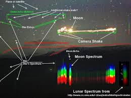 Trong suốt thời gian dài, các nhà khoa học đã cố gắng giải mã bí ẩn về những ngọn đèn "ma chơi" xuất hiện ở thung lũng Hessdalen. Họ tìm kiếm các manh mối nhằm xác định ánh sáng bí ẩn này đến từ đâu.