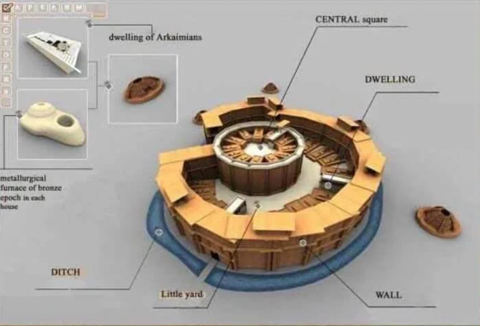 Arkaim được xem là một di sản của nền văn minh Sintashta, một trong những nền văn minh Ấn-Aryan cổ xưa nhất, và nơi đây cũng có thể liên quan đến nguồn gốc của người Ấn-Aryan.