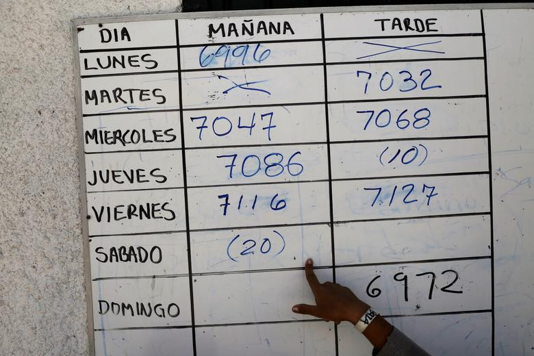 Một di dân Cuba chỉ vào bảng ghi số lượng người nhập cư đang chờ xin tị nạn tại một nơi trú ẩn tạm thời ở Ciudad Juarez ngày 6/4.