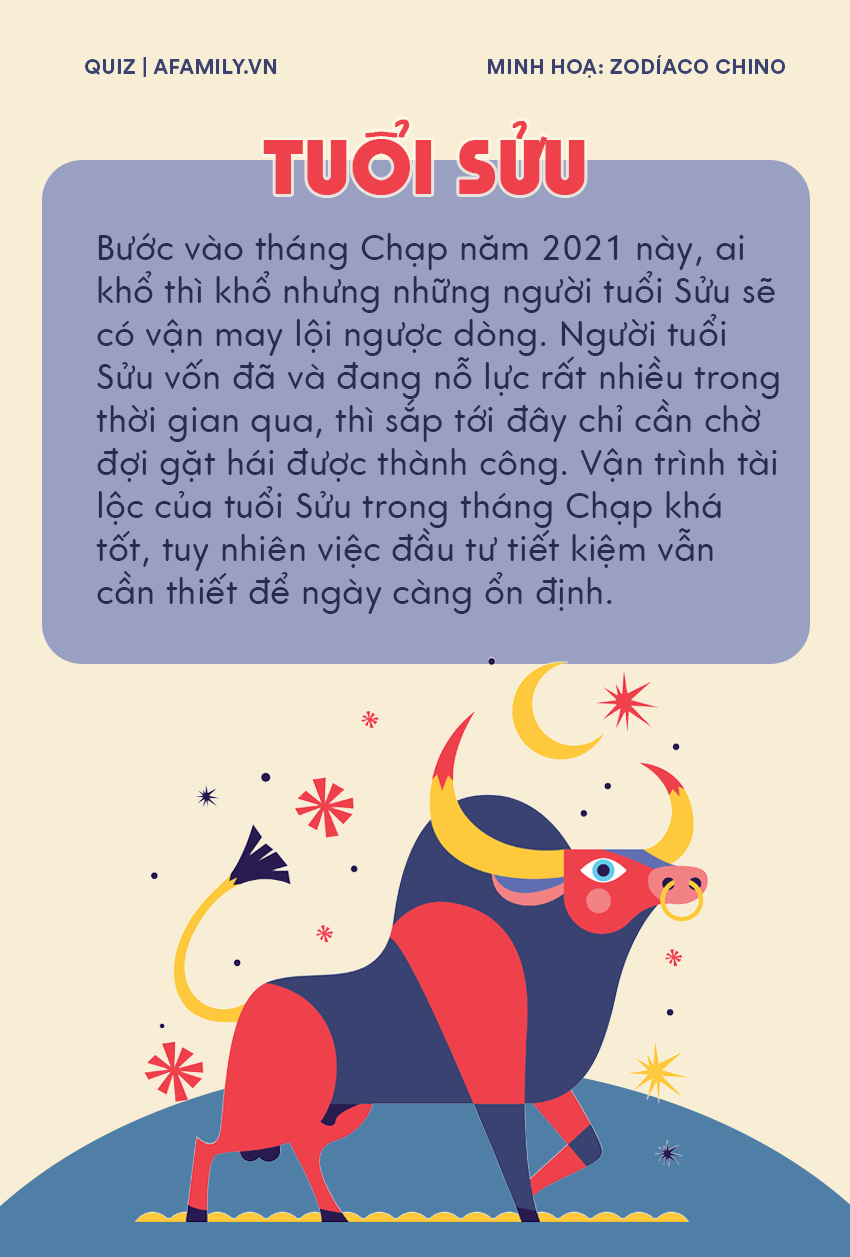 Vận may 12 con giáp trong tháng Chạp 2021: Ai hạng nhất? - Hình 2 Van may 12 con giap trong thang Chap 2021: Ai hang nhat?-Hinh-2