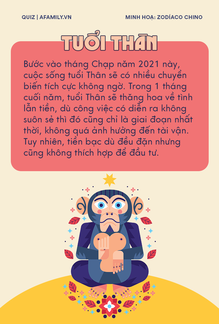 Vận may 12 con giáp trong tháng Chạp 2021: Ai hạng nhất? - Hình 9 Van may 12 con giap trong thang Chap 2021: Ai hang nhat?-Hinh-9