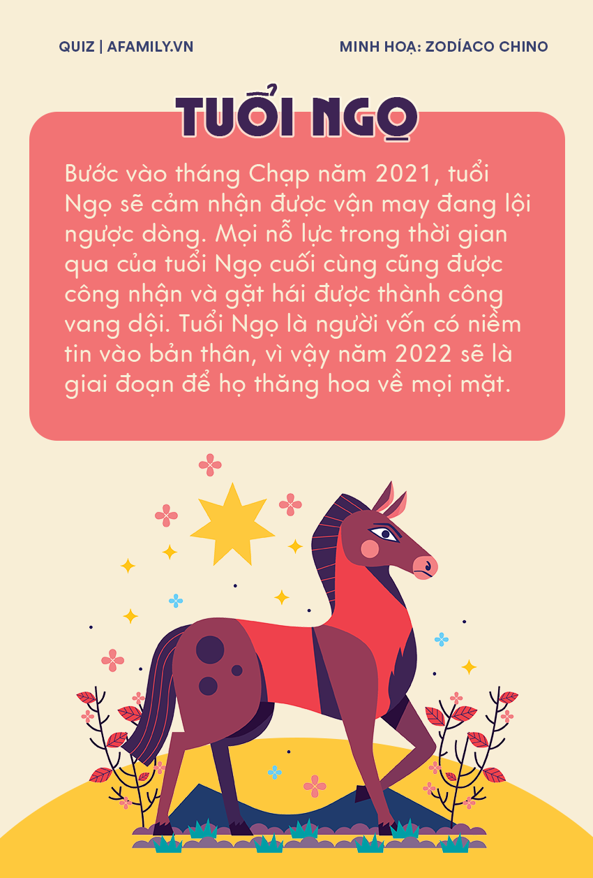 Vận may 12 con giáp trong tháng Chạp 2021: Ai hạng nhất? - Hình 7 Van may 12 con giap trong thang Chap 2021: Ai hang nhat?-Hinh-7
