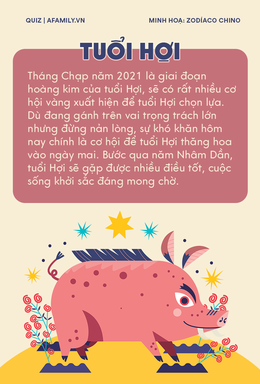 Vận may 12 con giáp trong tháng Chạp 2021: Ai hạng nhất? - Hình 12 Van may 12 con giap trong thang Chap 2021: Ai hang nhat?-Hinh-12