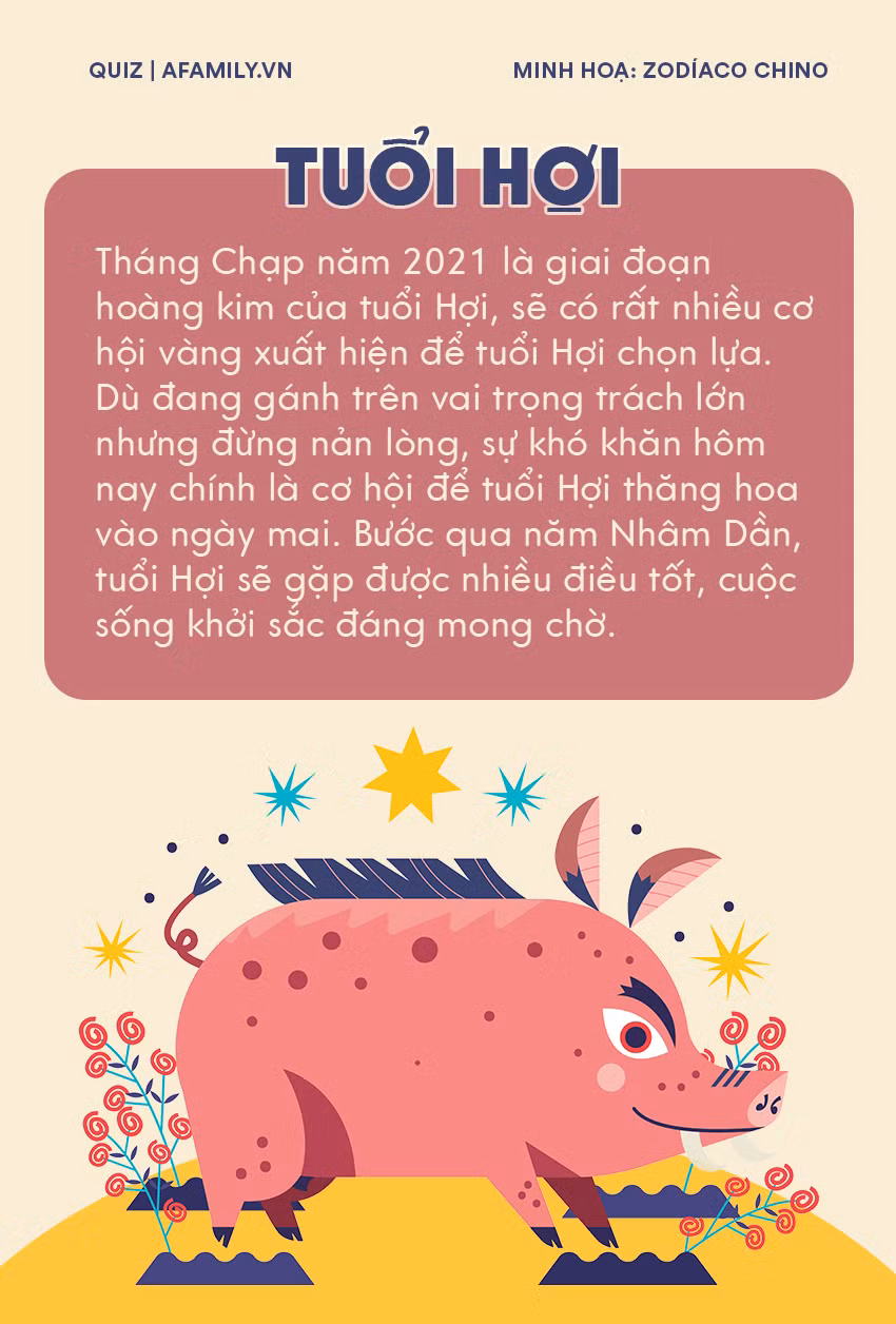 Van may 12 con giap trong thang Chap 2021: Ai hang nhat?-Hinh-12
