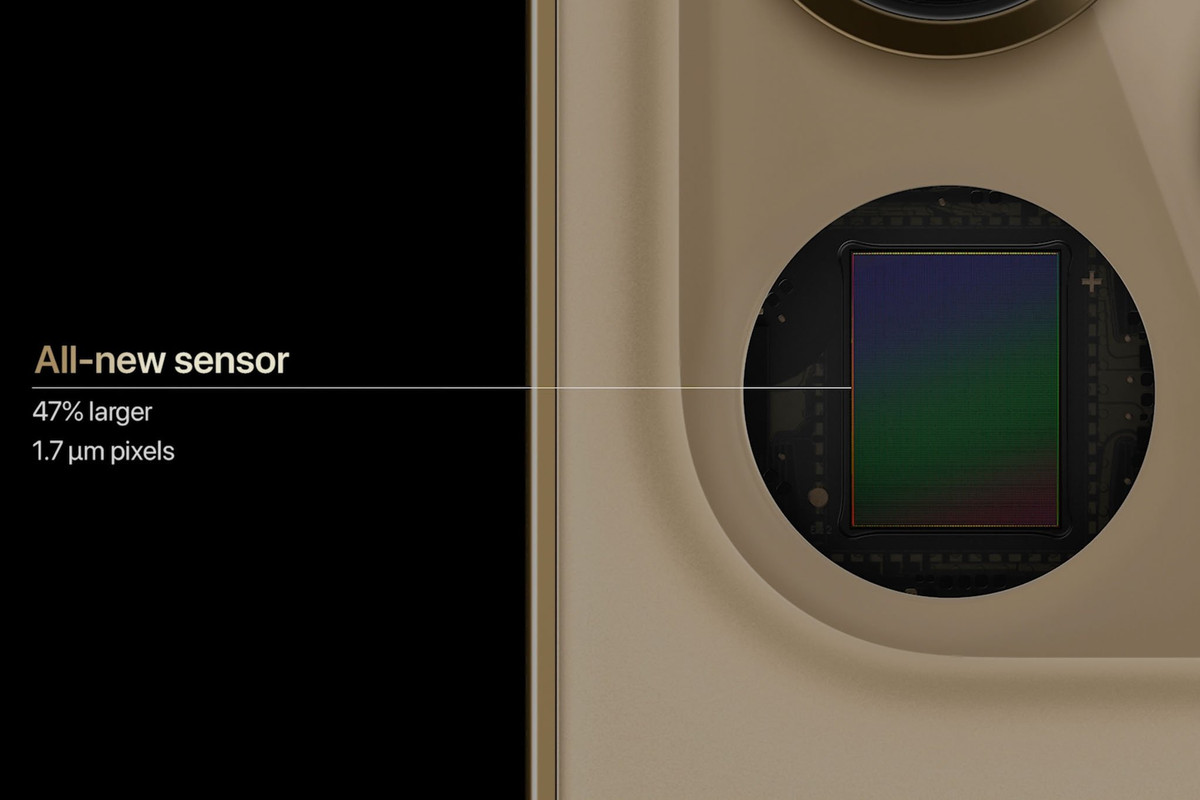 Cảm biến ống kính Tele mới có kích thước lớn hơn 47% so với thế hệ trước, đồng thời hệ thống chống rung "dịch chuyển cảm biến" 4 chiều.