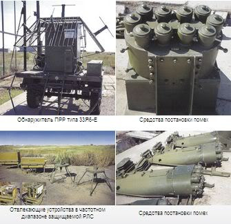 GAZETCHIK-E có thiết bị đánh lạc hướng sử dụng băng tần của radar cần bảo vệ, máy thổi khói chống lại tên lửa dẫn đường bằng điện hình ảnh và pháo sáng mồi bẫy nhiệt để chống lại tên lửa tầm nhiệt. Thiết bị bảo vệ có nhiều phiên bản, hoạt động ở chế độ tự động và được cung cấp năng lượng từ radar được bảo vệ.