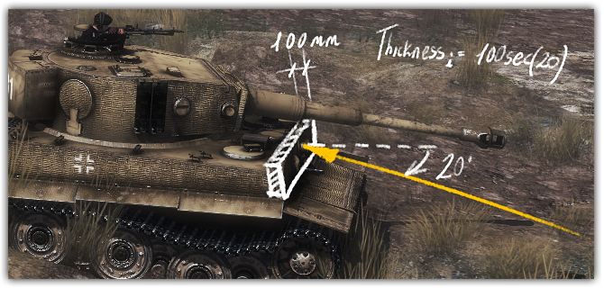 Còn CHA, đó là viết tắt cho Cast Homogeneous Armour, tạm dịch là Giáp đúc đồng nhất, hay còn gọi ngắn gọn hơn là Cast Armor. Đây là loại giáp cũng được sử dụng cho những chiếc xe tăng thế hệ đầu tiên và cũng được phát triển mạnh trong Thế chiến 2.