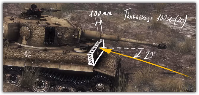 Còn CHA, đó là viết tắt cho Cast Homogeneous Armour, tạm dịch là Giáp đúc đồng nhất, hay còn gọi ngắn gọn hơn là Cast Armor. Đây là loại giáp cũng được sử dụng cho những chiếc xe tăng thế hệ đầu tiên và cũng được phát triển mạnh trong Thế chiến 2.