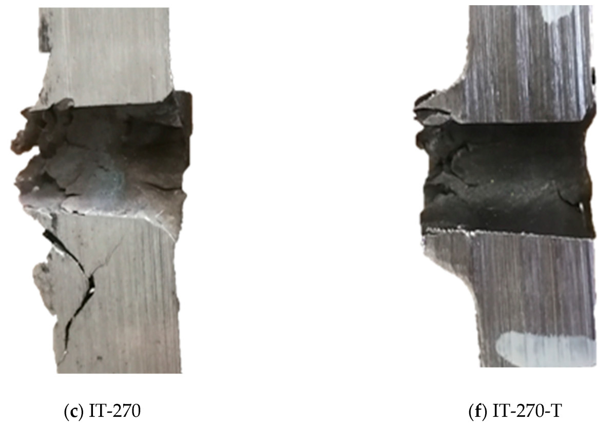 Và cũng như RHA, CHA sử dụng thép không có nhiều phụ gia cacbon nên có độ cứng và độ dẻo khá tốt. Nhưng do không có qua công đoạn gia công như RHA nên tính chất chịu lực tác động của nó kém hơn nhiều so với RHA từ 8 đến 20% mặc dù có độ cứng tương đương.