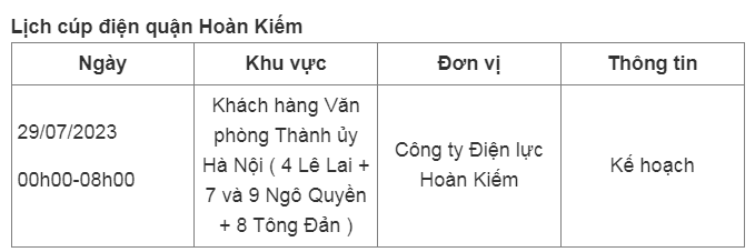 Lich cup dien Ha Noi hom nay 29/7: Cuoi tuan mot so quan mat dien-Hinh-2