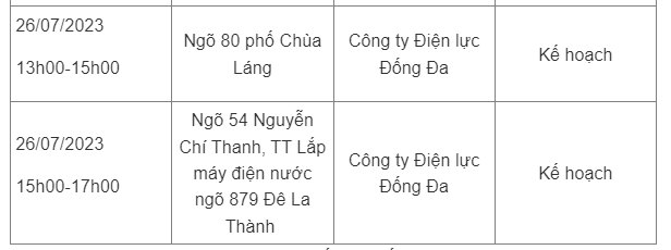Tùy theo tình hình thời tiết và kế hoạch thay đổi nên lịch cúp điện Hà Nội hôm nay có thể được điều chỉnh hoãn ở một số nơi. Quý độc giả có thể theo dõi lịch cúp điện thường xuyên trên kienthuc.net để nắm bắt kịp thời, chủ động sắp xếp lịch sinh hoạt và sản xuất phù hợp nhất. 