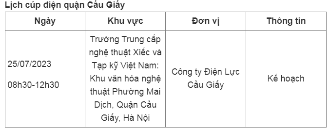 Tùy theo tình hình thời tiết và kế hoạch thay đổi nên lịch cúp điện Hà Nội hôm nay có thể được điều chỉnh hoãn ở một số nơi. Quý độc giả có thể theo dõi lịch cúp điện thường xuyên trên kienthuc.net để nắm bắt kịp thời, chủ động sắp xếp lịch sinh hoạt và sản xuất phù hợp nhất. 