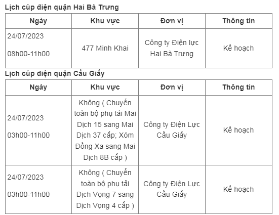 Lich cup dien Ha Noi hom nay 24/7: Nhieu noi bi cup tu 3h den 11h-Hinh-2