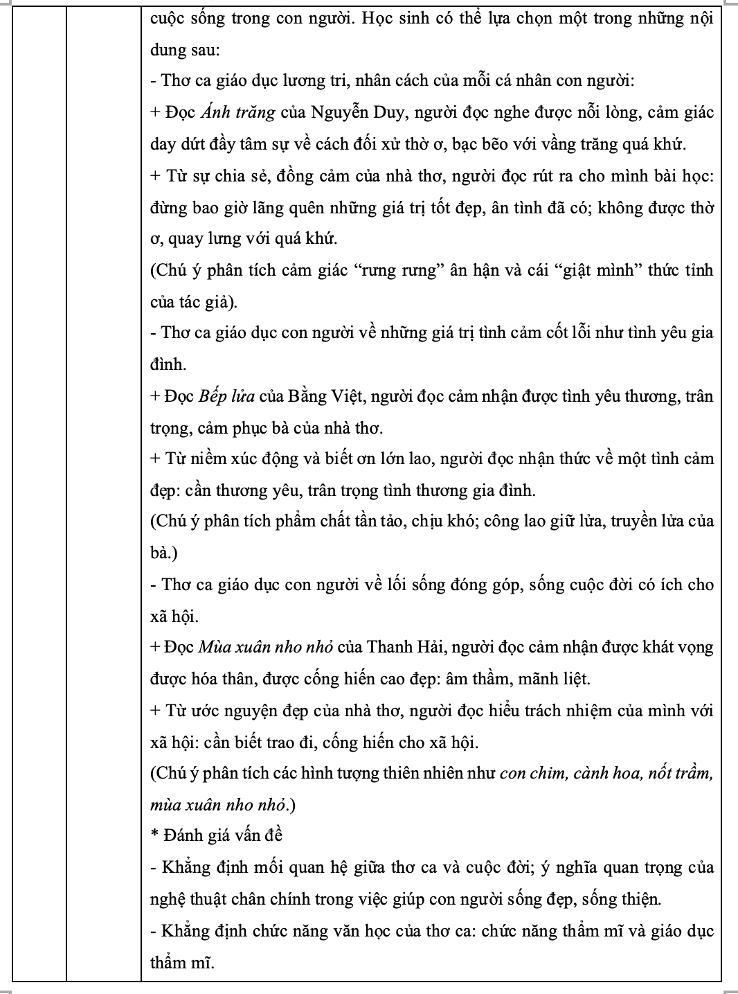 Goi y dap an mon Van thi vao lop 10 TP.HCM-Hinh-5