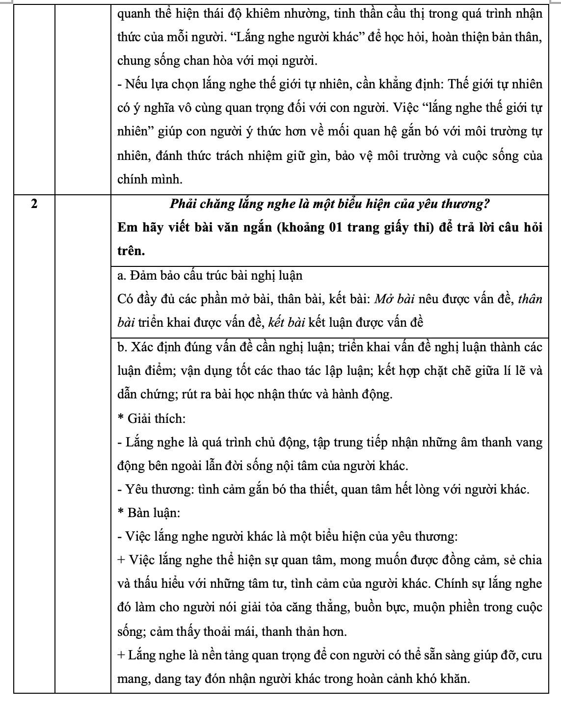 Goi y dap an mon Van thi vao lop 10 TP.HCM-Hinh-2