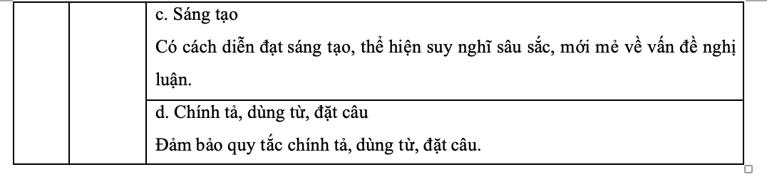 Goi y dap an mon Van thi vao lop 10 TP.HCM-Hinh-6