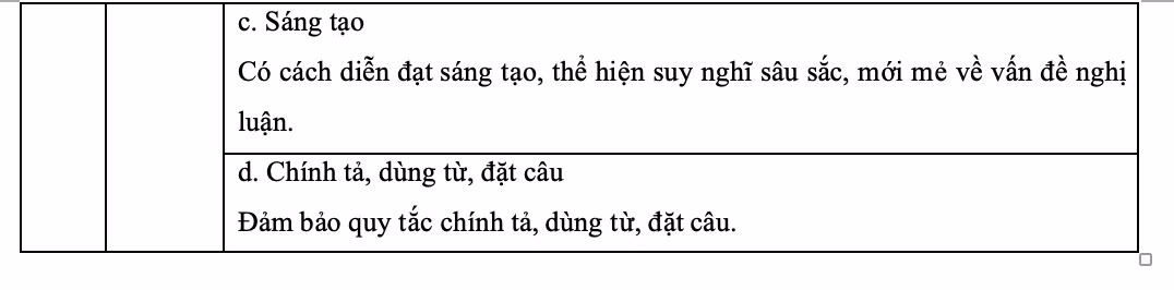 Goi y dap an mon Van thi vao lop 10 TP.HCM-Hinh-6