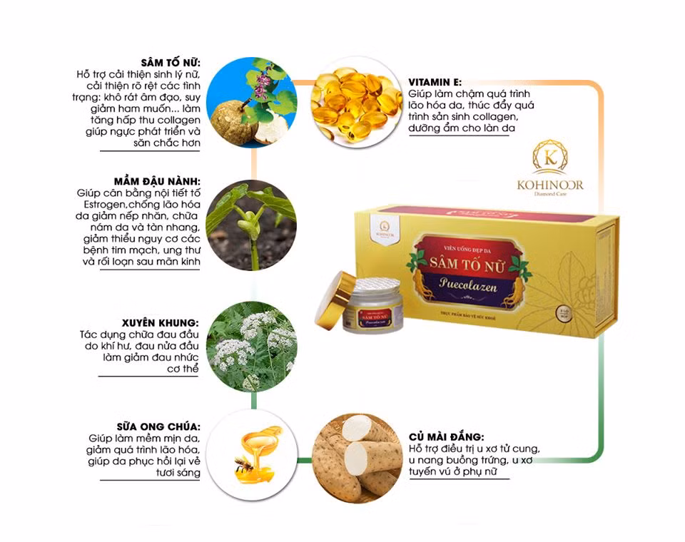 Sam to nu Puecolazen su dung giay phep cua Cuc ATTP lua nguoi tieu dung?-Hinh-2