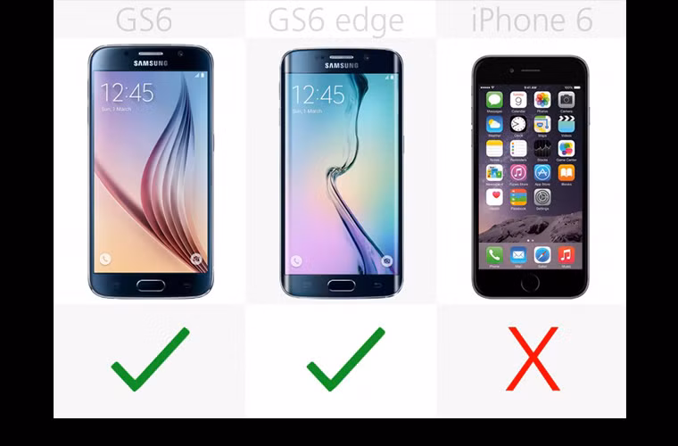  Chống rung quang học (OIS): iPhone 6 Plus có tính năng này nhưng iPhone 6 lại không, giúp cho bộ đôi Galaxy của Samsung trở thành tùy chọn duy nhất cho những người chụp hình hay rung tay.