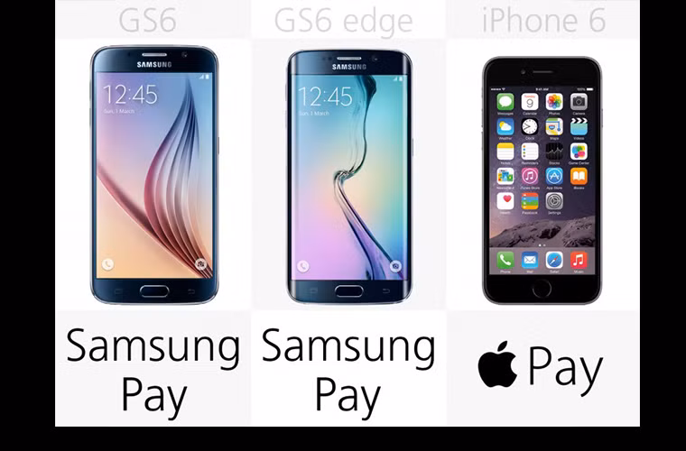  Thanh toán di động (ví điện tử)