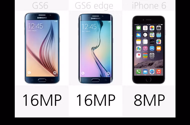  Lượng điểm ảnh của camera sau