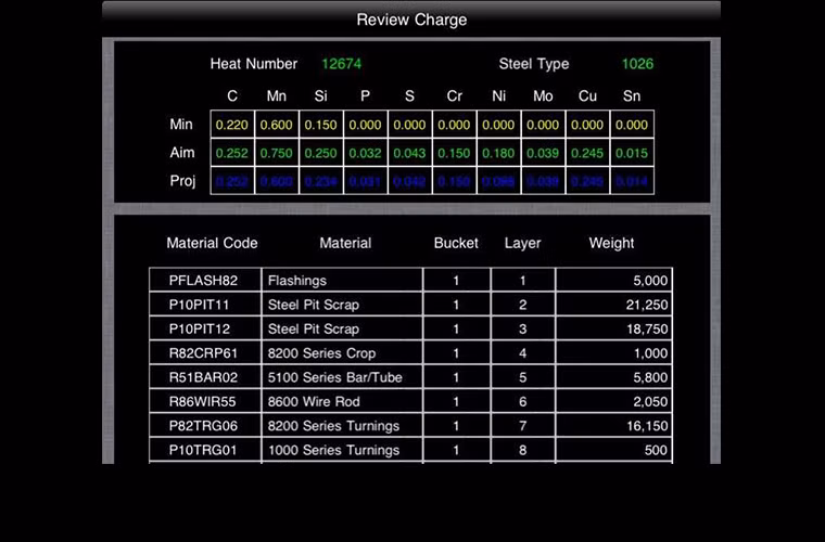  The Alchemist SMS - Giá: 449.99 USD Alchemist SMS là một ứng dụng tiện ích dành cho những người làm trong ngành sản xuất thép và tái chế kim loại phế liệu nhằm gia giảm chi phí. Lúc mới phát hành, ứng dụng có giá đến 999.99 USD.